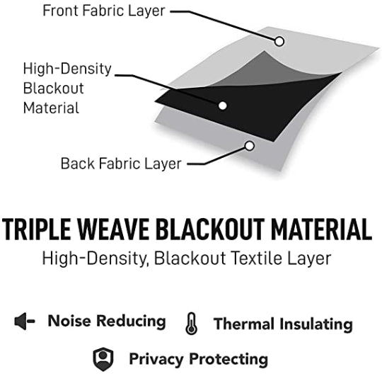 AR Ware Blackout Curtains For Bedroom - 2 Panels with Tie Backs and Eyelets Thermal Blackout Curtains - Energy Saving lightweight curtains, Noise Reducing, Soft Curtains Bedroom