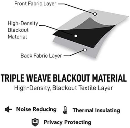 AR Ware Blackout Curtains For Bedroom - 2 Panels with Tie Backs and Eyelets Thermal Blackout Curtains - Energy Saving lightweight curtains, Noise Reducing, Soft Curtains Bedroom